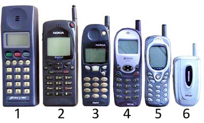 old fido phones