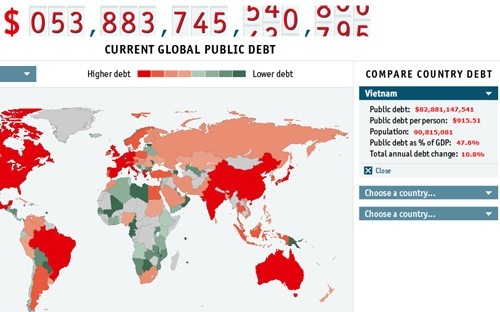 public debt