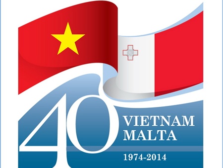 Malta, Laos, Civil code, NA, Benin