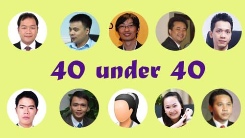 The under-40 millionaires in Vietnam