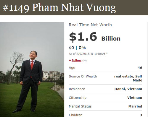 Vietnam, super rich, Pham Nhat Vuong