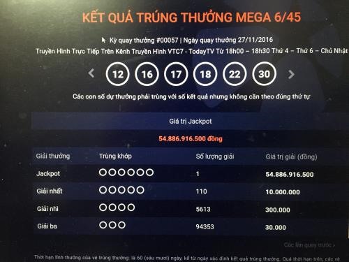 Vietlott announces 5th winner of $2.4m lottery, social news, vietnamnet bridge, english news, Vietnam news, news Vietnam, vietnamnet news, Vietnam net news, Vietnam latest news, vn news, Vietnam breaking news