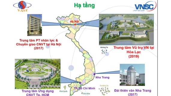 VN takes step to own universe technology, IT news, sci-tech news, vietnamnet bridge, english news, Vietnam news, news Vietnam, vietnamnet news, Vietnam net news, Vietnam latest news, Vietnam breaking news, vn news