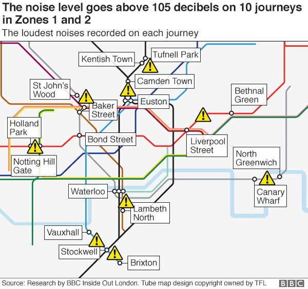 London Underground noise, could damage hearing, noisy Tube line, risk of hearing loss