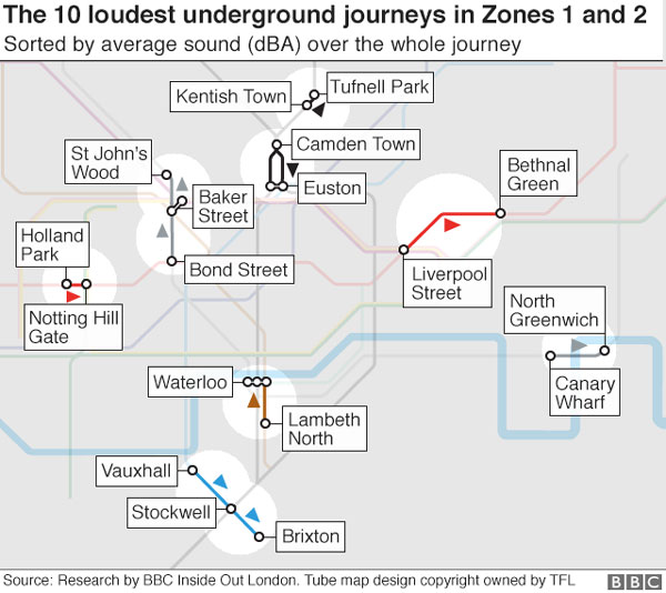 London Underground noise, could damage hearing, noisy Tube line, risk of hearing loss