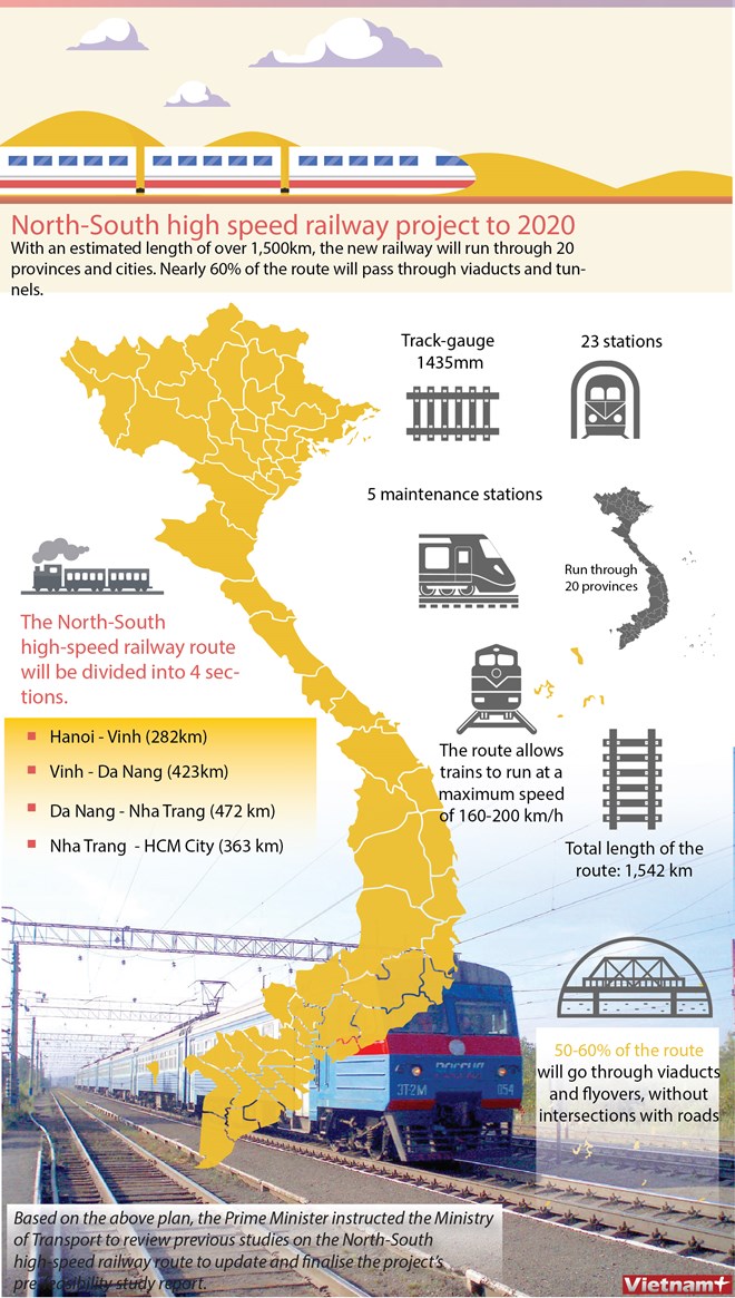 HCM City police complimented for anti-terrorism efforts, Training course on UXO actions opened for military officials, Vietnam attends World Cities Summit in Singapore, Young scientists voluntarily join agricultural restructuring