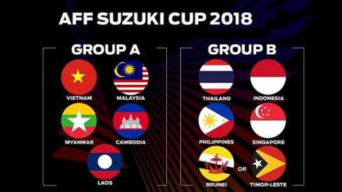 Vietnam Television earns broadcast rights for AFF Suzuki Cup 2018, Sports news, football, Vietnam sports, vietnamnet bridge, english news, Vietnam news, news Vietnam, vietnamnet news, Vietnam net news, Vietnam latest news, vn news, Vietnam breaking news