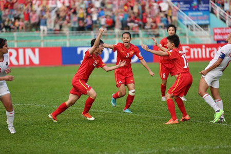 tuyển nữ Việt Nam, World Cup